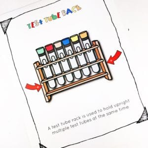 Science Tools Posters