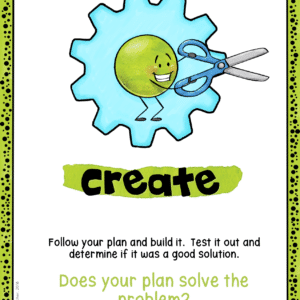 Engineering Design Process Classroom Posters
