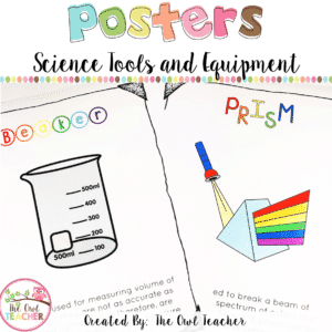 Science Tools Posters