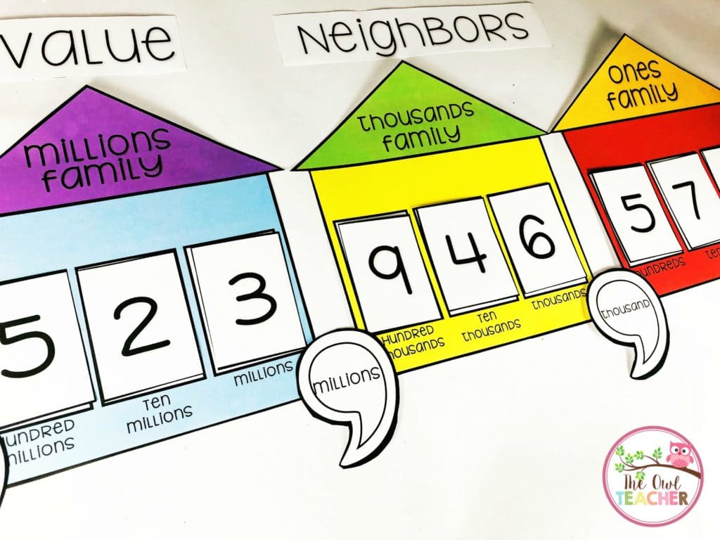 How To Teach Place Value: Fun And Creative Ideas For Your