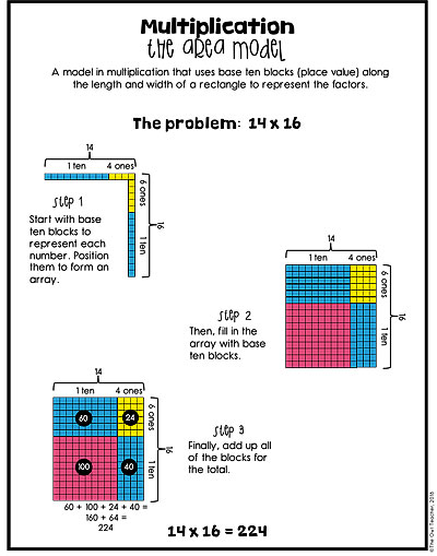 Step by Step Teaching On Standard Algorithm For Multiplication