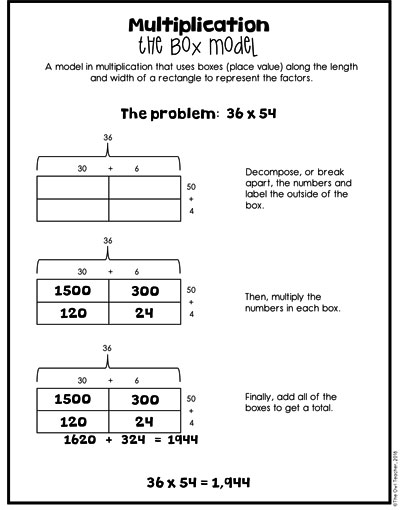 area-model-multiplication-template-area-model-multiplication-template-by-digits-with-bridget