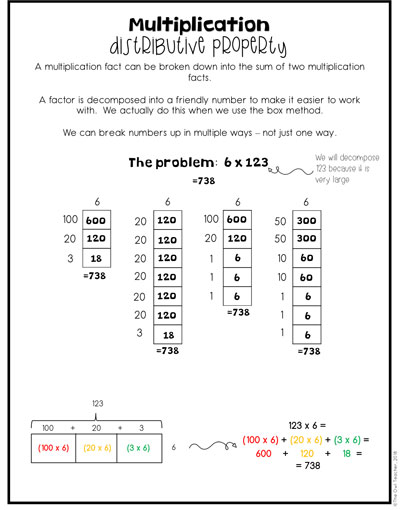 Do your students struggle with multiplying large numbers? Help them learn multi-digit multiplication with strategies such as the area model, the box method, the partial products method, and the distributive property today! Click here to find out more.