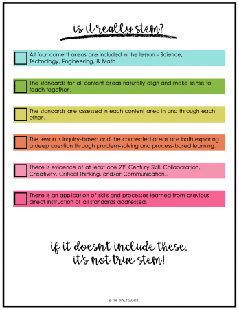 Most teachers think they are planning and teaching stem correctly, but are you? Check out this post to determine if you are doing it correctly! Then grab a free checklist!