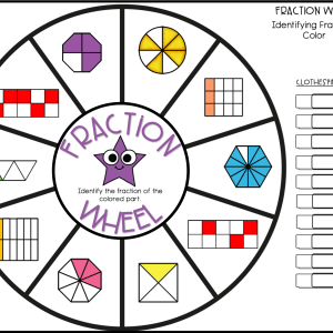 Identifying Fraction Wheels (Visual, Number Line, Fractions of a set)