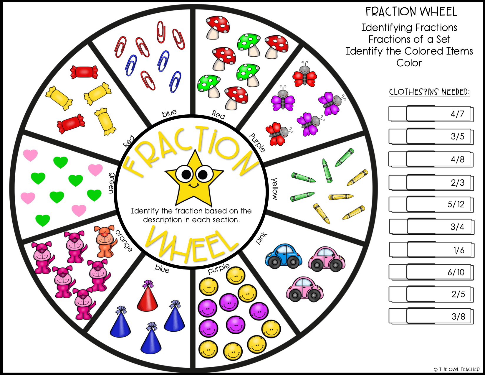 Identifying Fraction Wheels Visual Number Line Fractions Of A Set