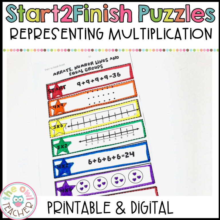 multiplication arrays number lines equal groups s2f digital