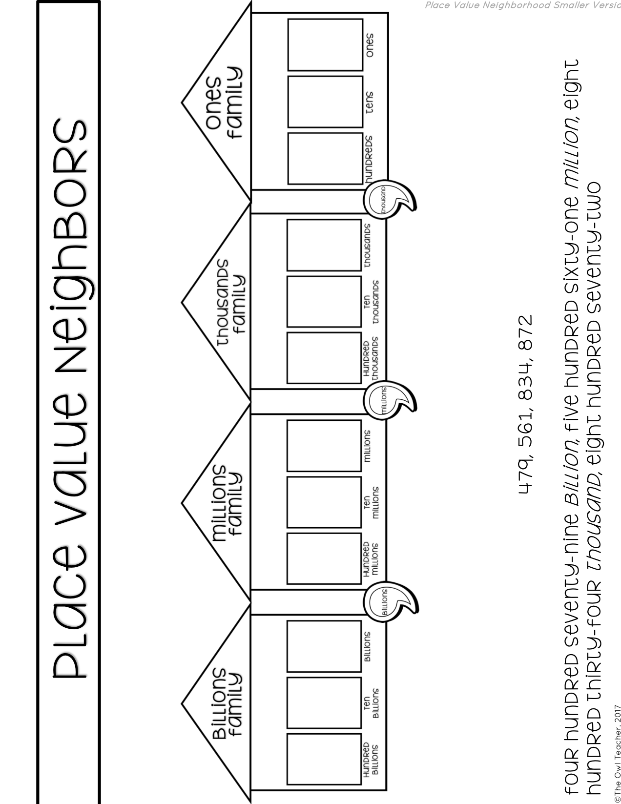 Large Number and Decimal Place Value Neighbors Activity Or Chart