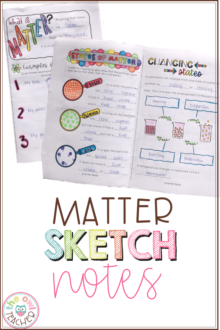 Matter Sketch Notes Interactive Booklet via @deshawtammygmail.com