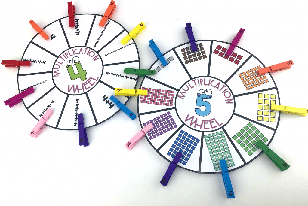 These multiplication Math wheels are a great way for your students to increase their fact fluency when practicing multiplication!