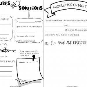 Matter Sketch Notes Interactive Booklet