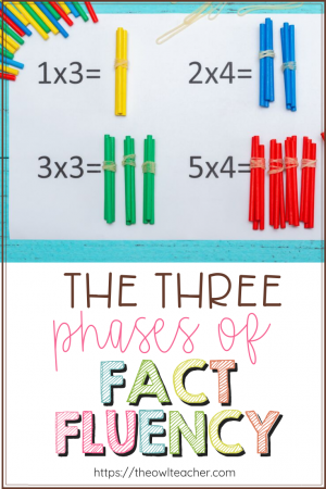 Do you know the three phases of fact fluency? Are you teaching through them to make sure your students are learning their basic multiplication and division facts? Check out this post to make sure!