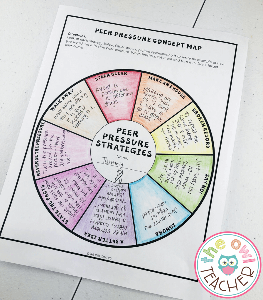 Engage your students during red ribbon week with this concept map that explores the 9 different strategies for when they are being pressured by their peers.