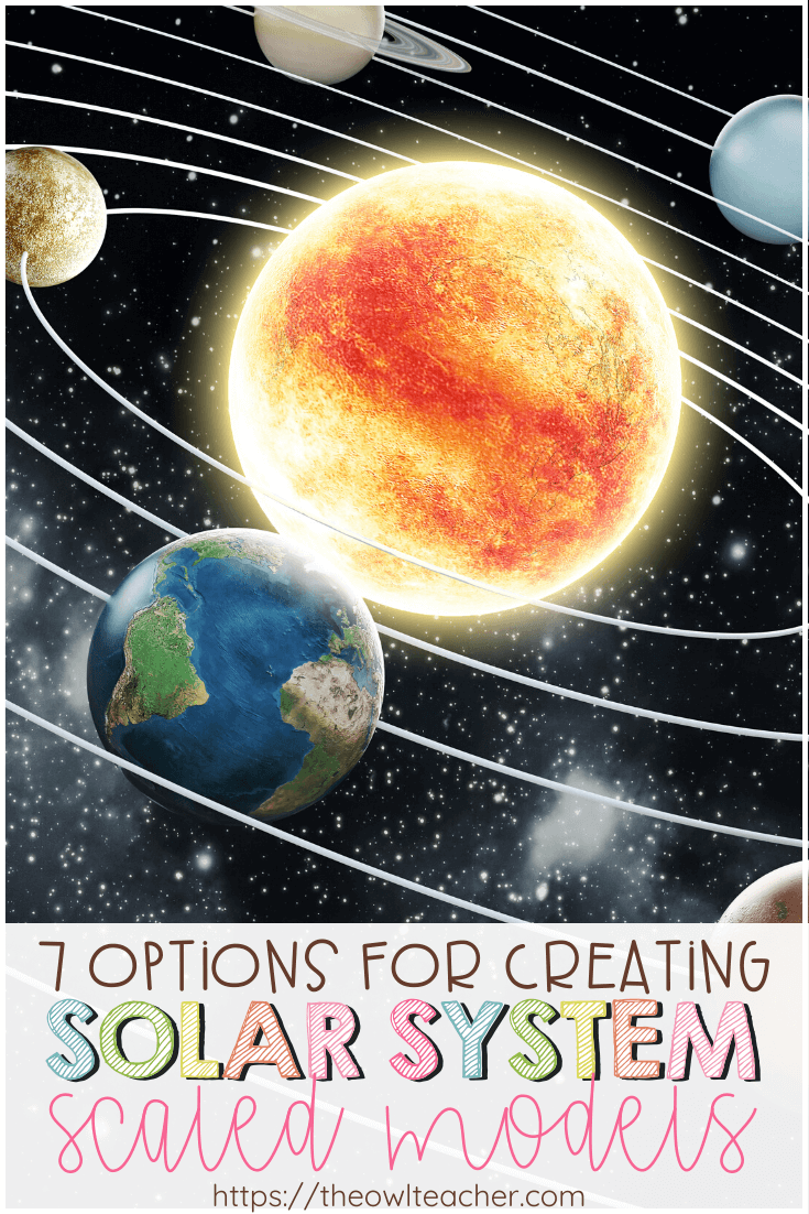 solar system drawing to scale