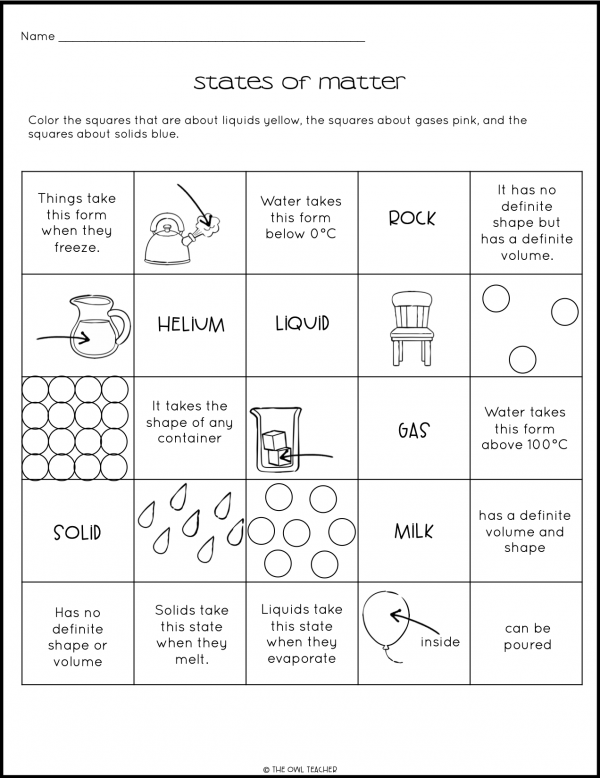 States of Matter (Solid, Liquid, Gas) Craftivity - The Owl Teacher