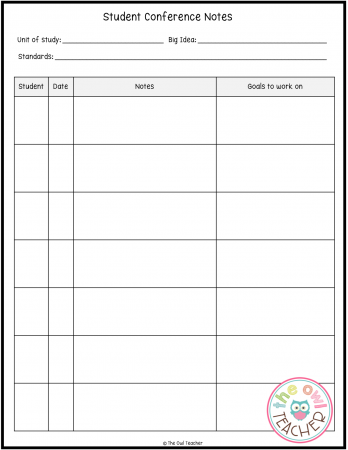 An example of conference notes that a teacher may use when conferring with students during math workshop.