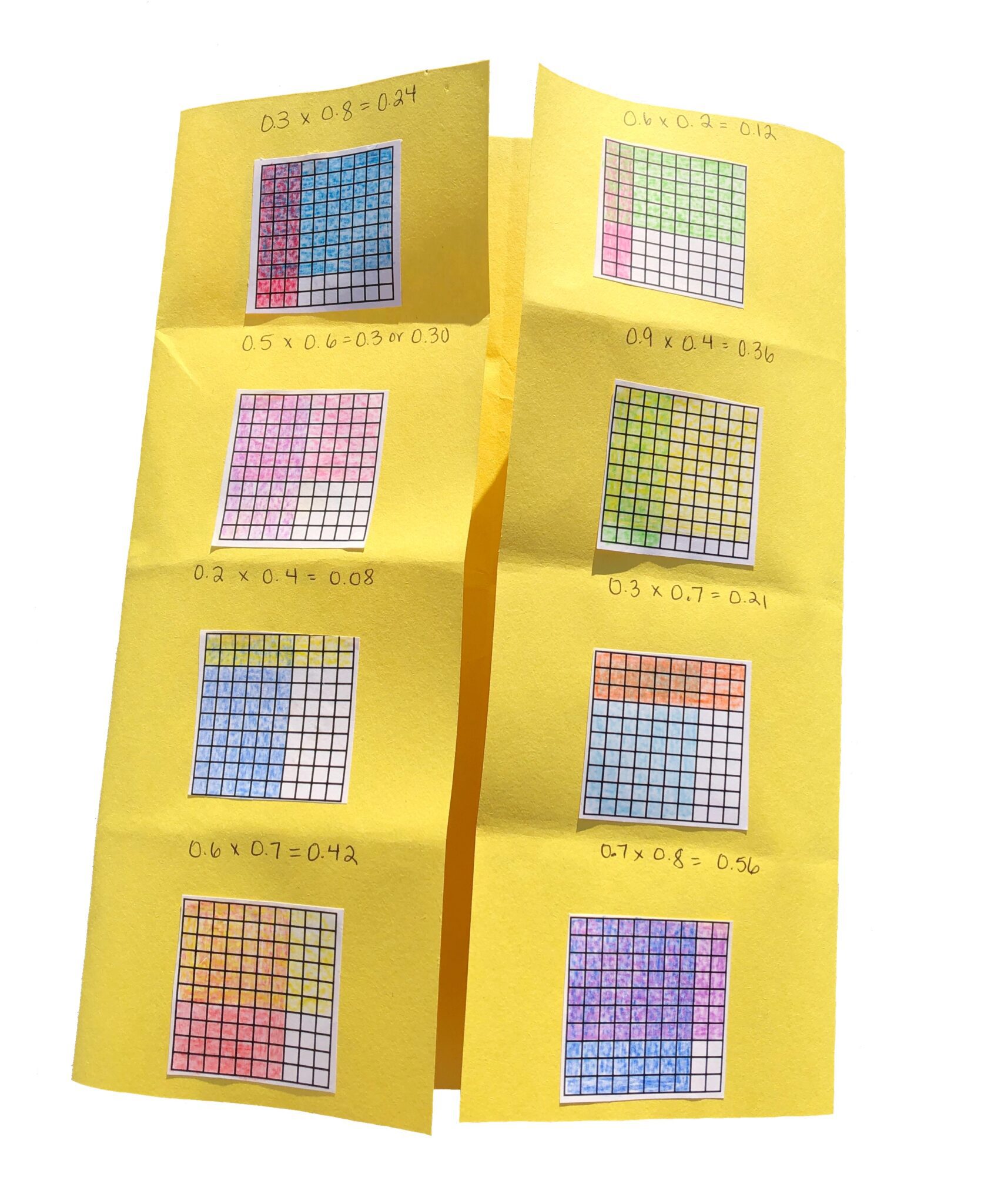 Multiplying Decimals Differentiated Practice Craftivity and Center