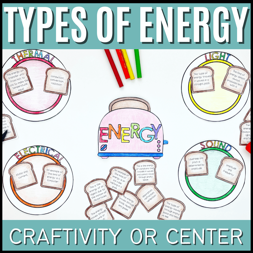 Forms Of Energy Sort Heat Light Electrical Sound Energy