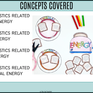 Forms of Energy Sort – Heat, Light, Electrical, & Sound Energy