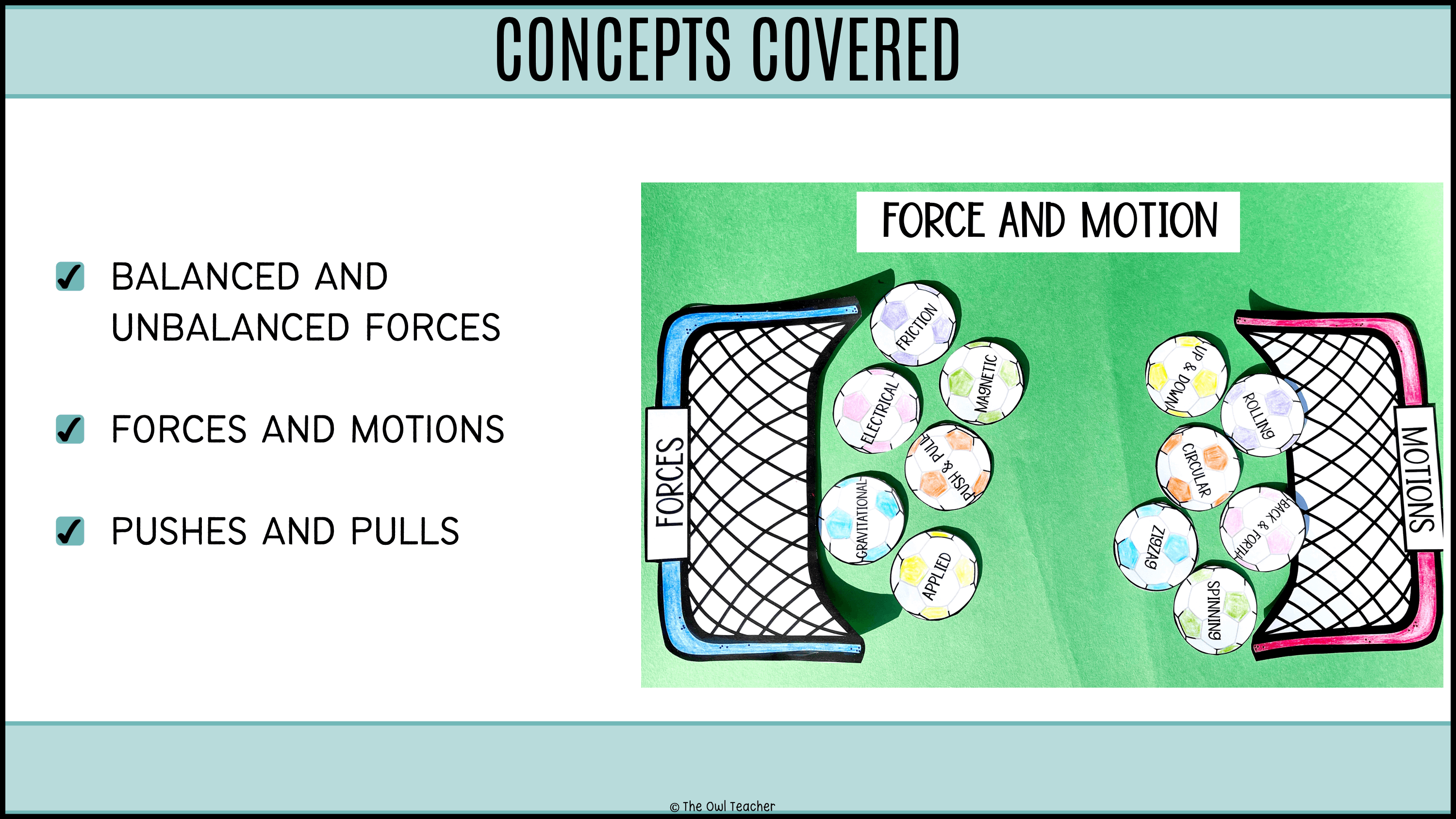 Force And Motion Sort Activity Balanced And Unbalanced Forces Push