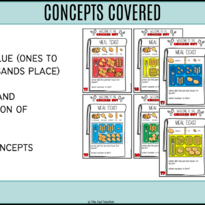 Place Value Chicken Hut Activity