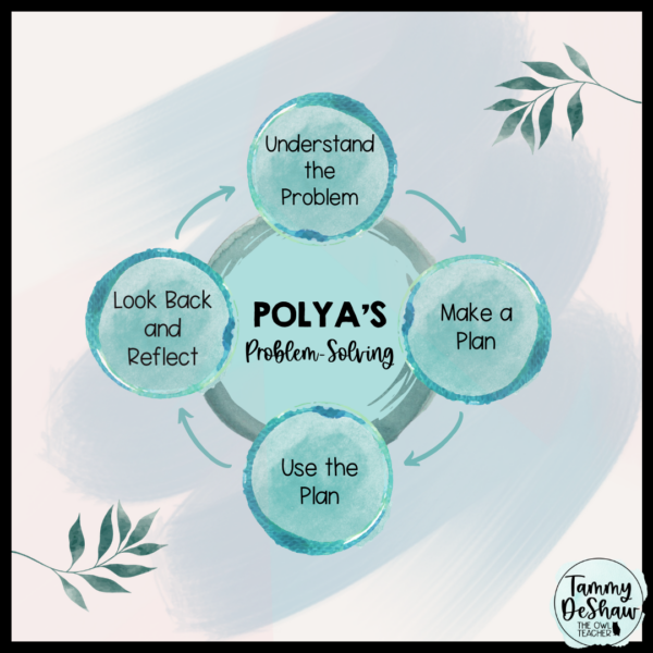 The Secret to Painless Problem-Solving in Math - The Owl Teacher