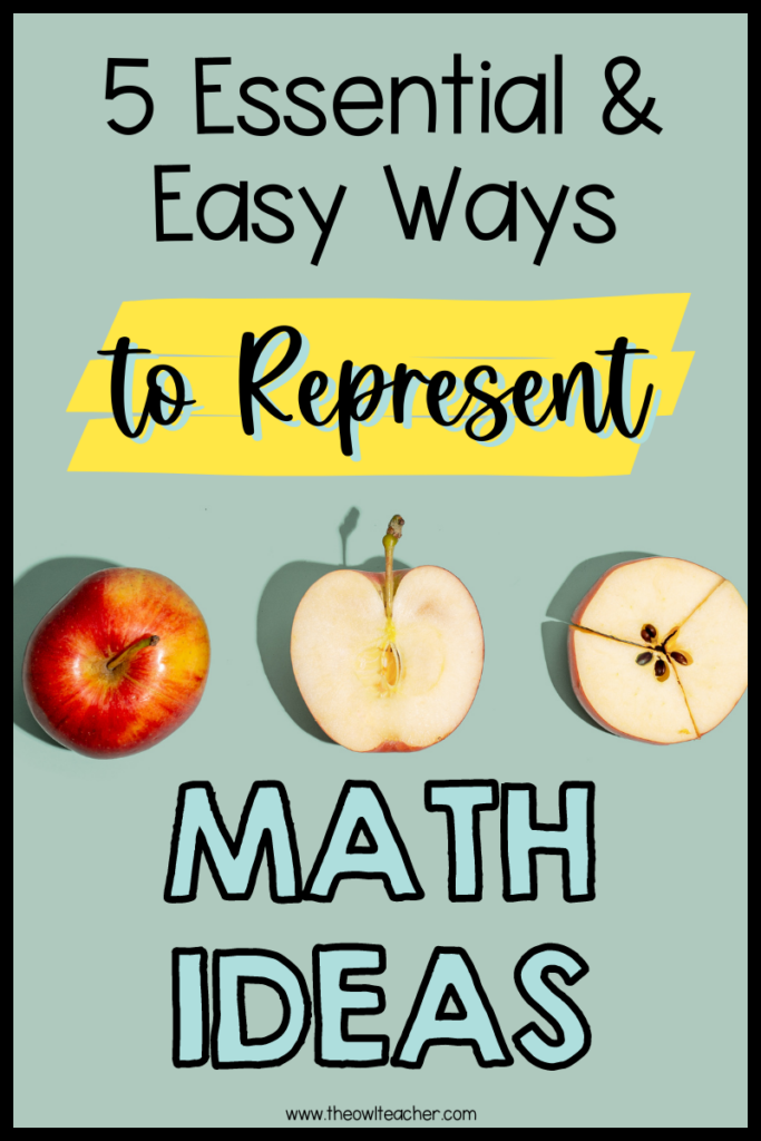 This image has a light green background with black text that says 5 essential and easy ways to represent math ideas. The words Math Ideas are in blue with black outline. Under the words to represent is a yellow stripe. Between the words to represent and math ideas are three apples. One is a whole apple, the middle one is a half apple, and the far right one is an apple cut into thirds.
