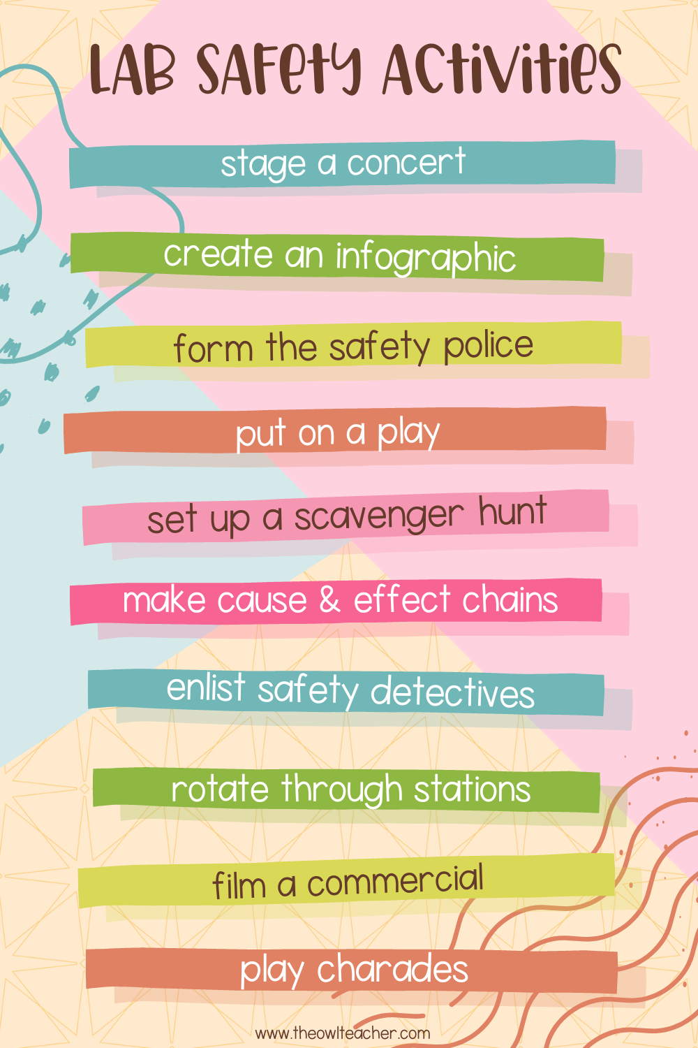 Teaching Lab Safety Gloves, Goggles... and Games? The Owl Teacher by