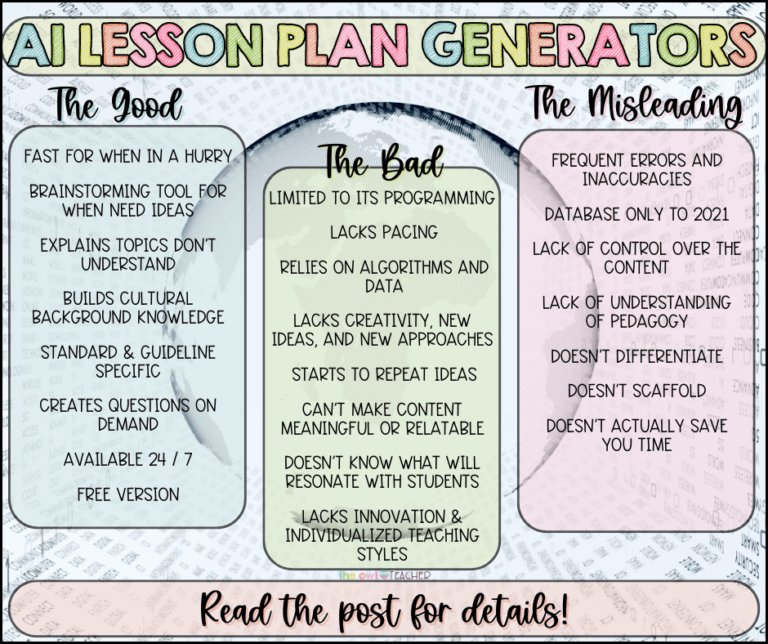 AI Lesson Plan Generators: The Good, The Bad, and The Misleading - The ...