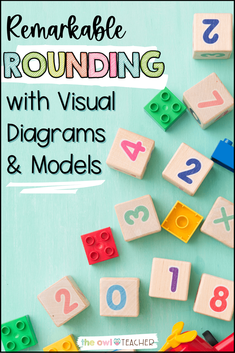 Do you need to teach rounding this year in your upper elementary math lessons? This post walks you through a variety of ways to teach rounding numbers with visual diagrams and models so that your students will fully understand while building the number sense foundation they need! Plus, there's a freebie to get you started! via @deshawtammygmail.com