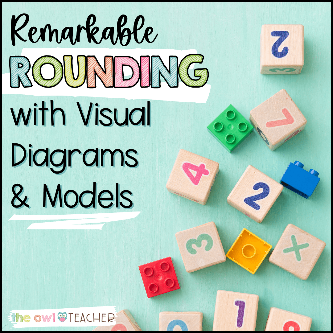 A teal image with the words remarkable rounding with visual diagrams and models