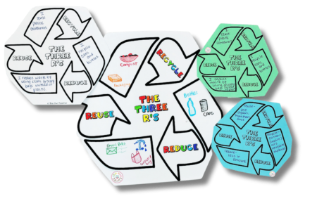 different versions of the 3 r triangles