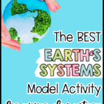 Keeping students engaged during the more technical side of Earth science can be challenging, but with this Earth's systems model, you get fun AND learning--the best of both worlds. Go forth and teach!