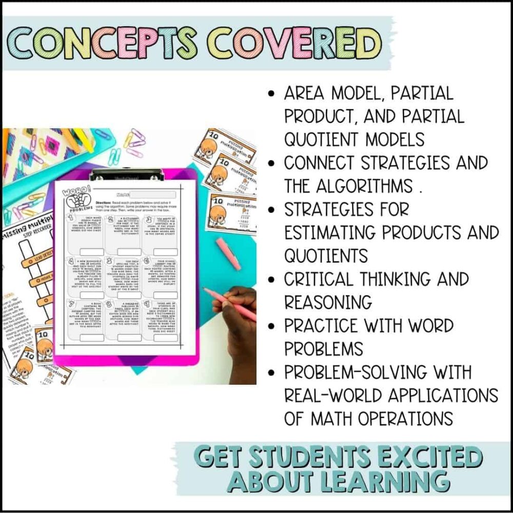 concepts covered
