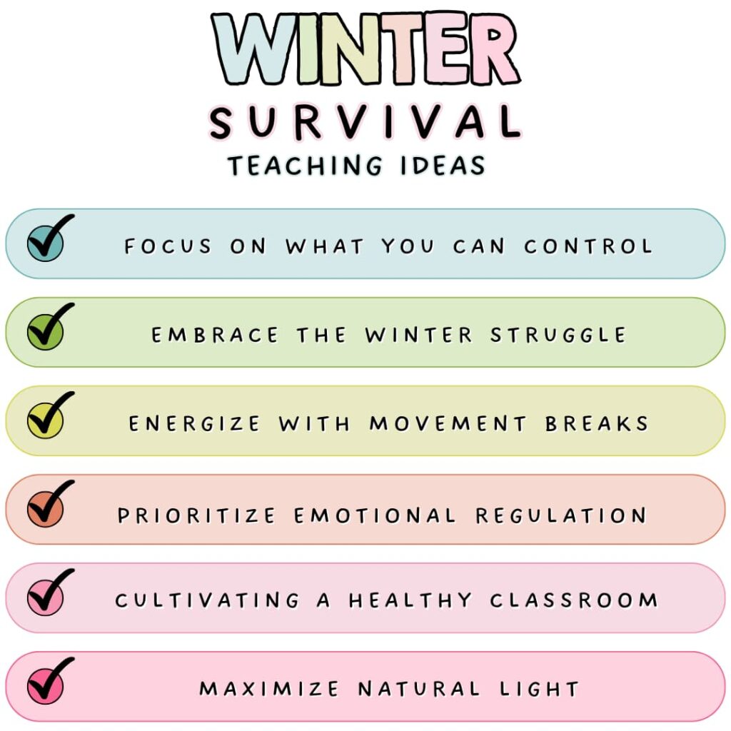 Winter Survival Teaching ideas