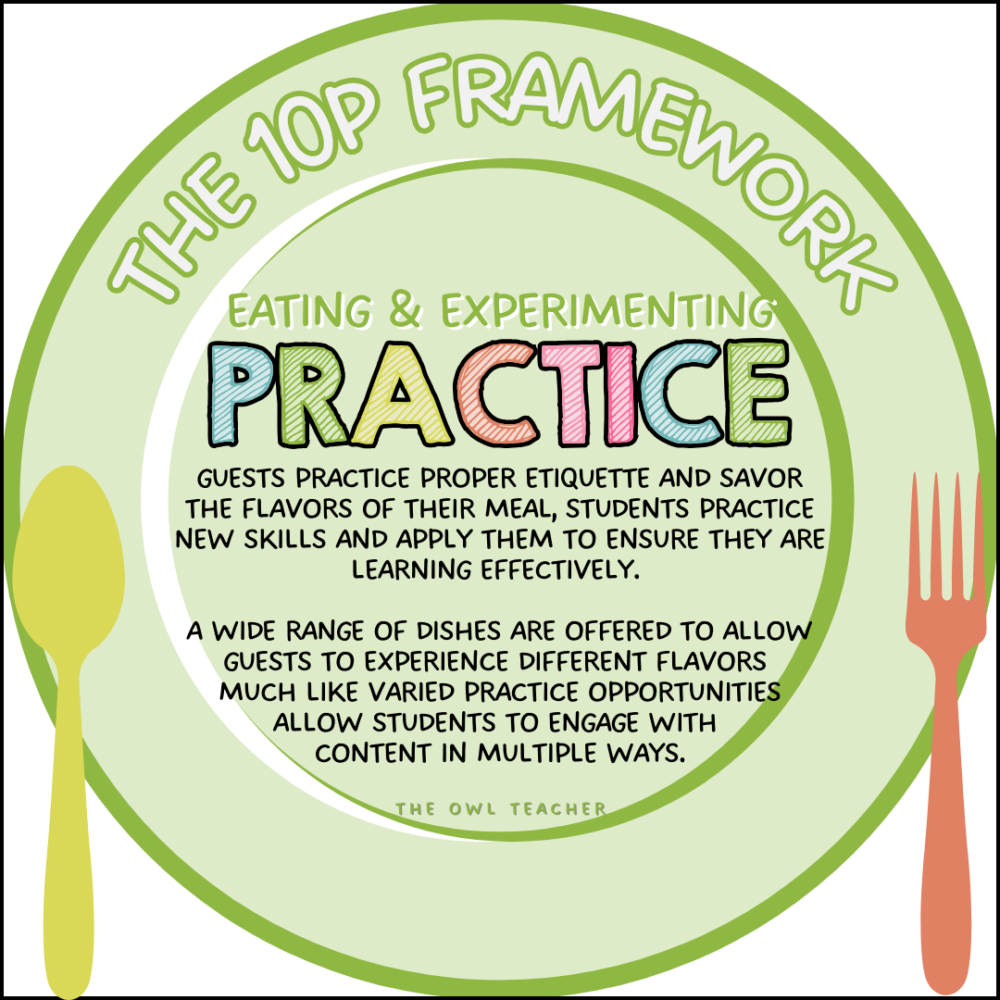 Mastering the Recipe to Personalized Learning - The Owl Teacher