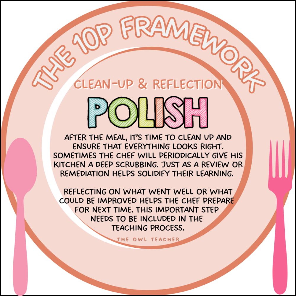 Mastering the Recipe to Personalized Learning - The Owl Teacher