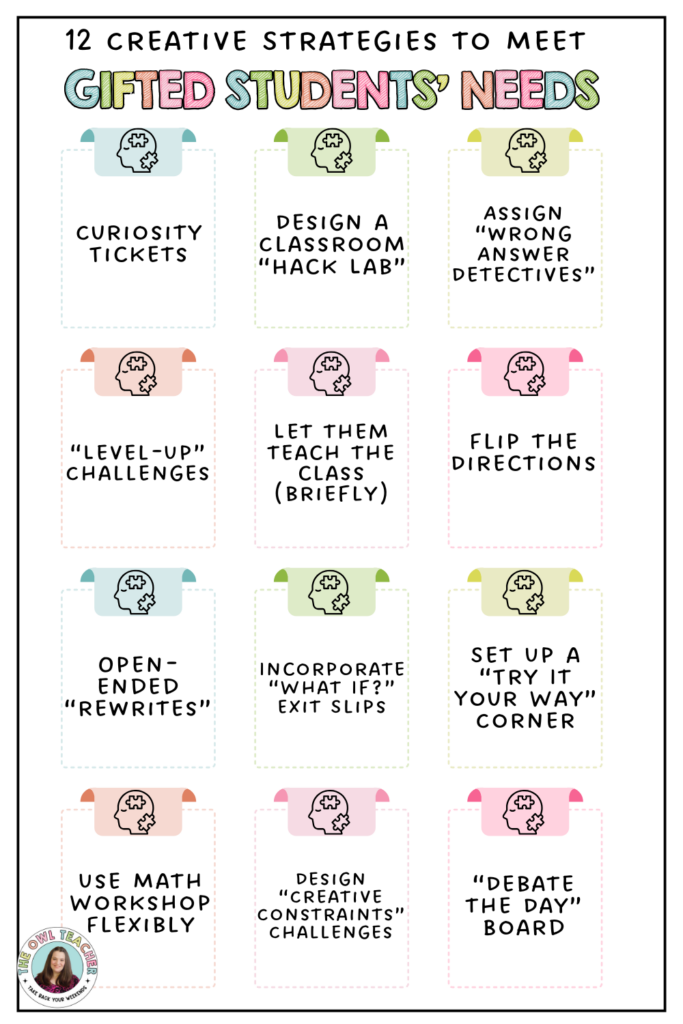 A white image with the words 12 creative strategies to meet gifted students needs. it contains 12 different ideas in square boxes.