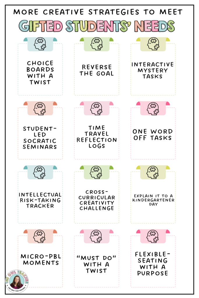 White background image with the words more creative strategies to meet gifted students' needs. It then contains 12 boxes with words of those strategies.