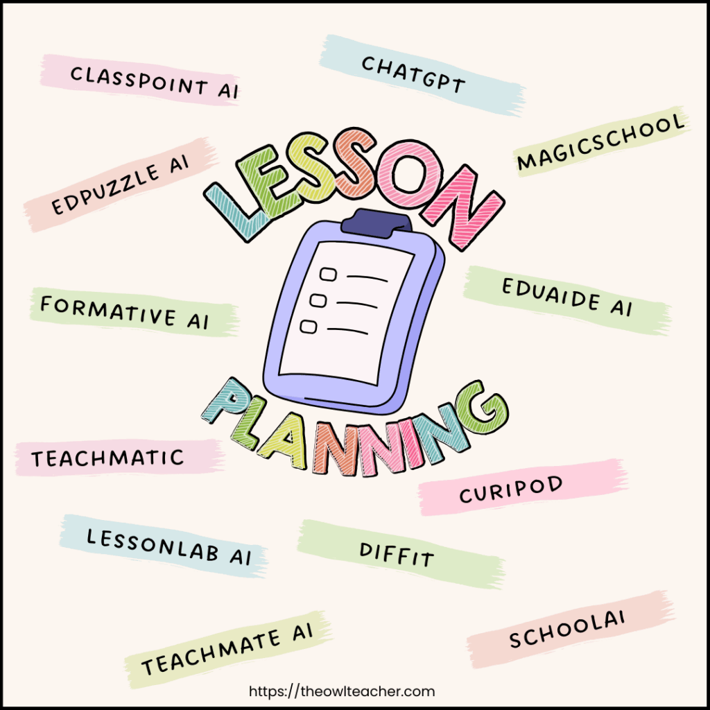 If you're looking to use ai tools in the classroom, this post has over 60+ tools that you can use to lesson plan, engage, differentiate, and more.