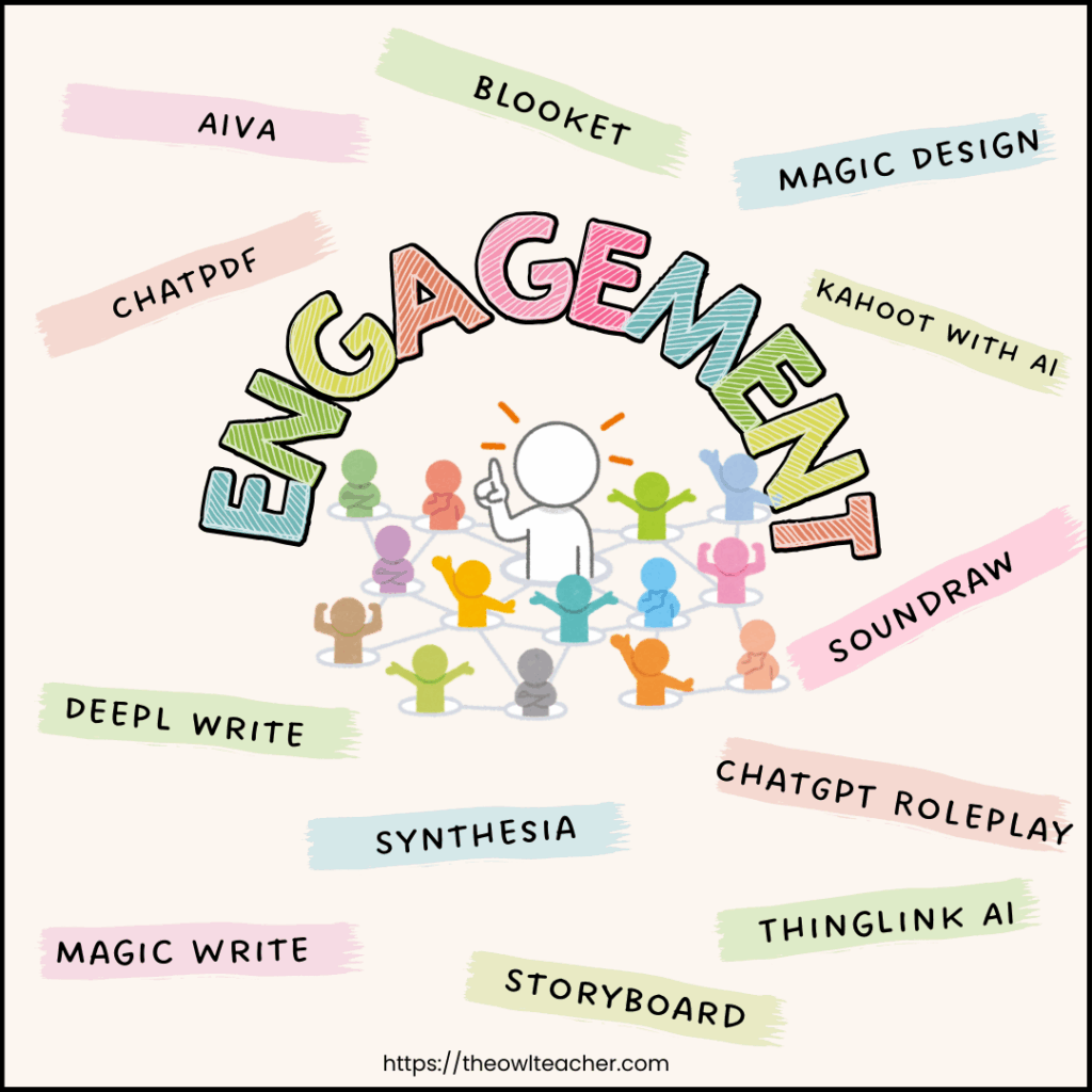 If you're looking to use ai tools in the classroom, this post has over 60+ tools that you can use to lesson plan, engage, differentiate, and more.