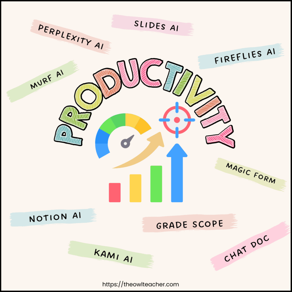 If you're looking to use ai tools in the classroom, this post has over 60+ tools that you can use to lesson plan, engage, differentiate, and more.