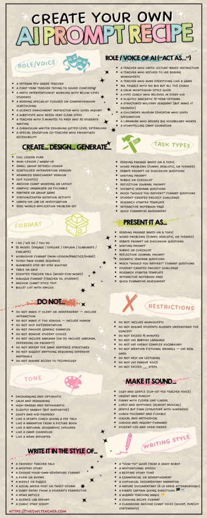 Learn how to write better AI prompts for lesson planning so that you can save time and get the results you want for your mixed-ability classroom. Learn how to craft the perfect prompt and grab 200+ copy-and-paste examples for upper elementary math, science, and ELA. Perfect for busy teachers!