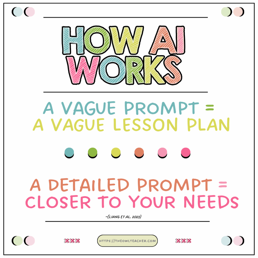 Learn how to write better AI prompts for lesson planning so that you can save time and get the results you want for your mixed-ability classroom. Learn how to craft the perfect prompt and grab 200+ copy-and-paste examples for upper elementary math, science, and ELA. Perfect for busy teachers!
