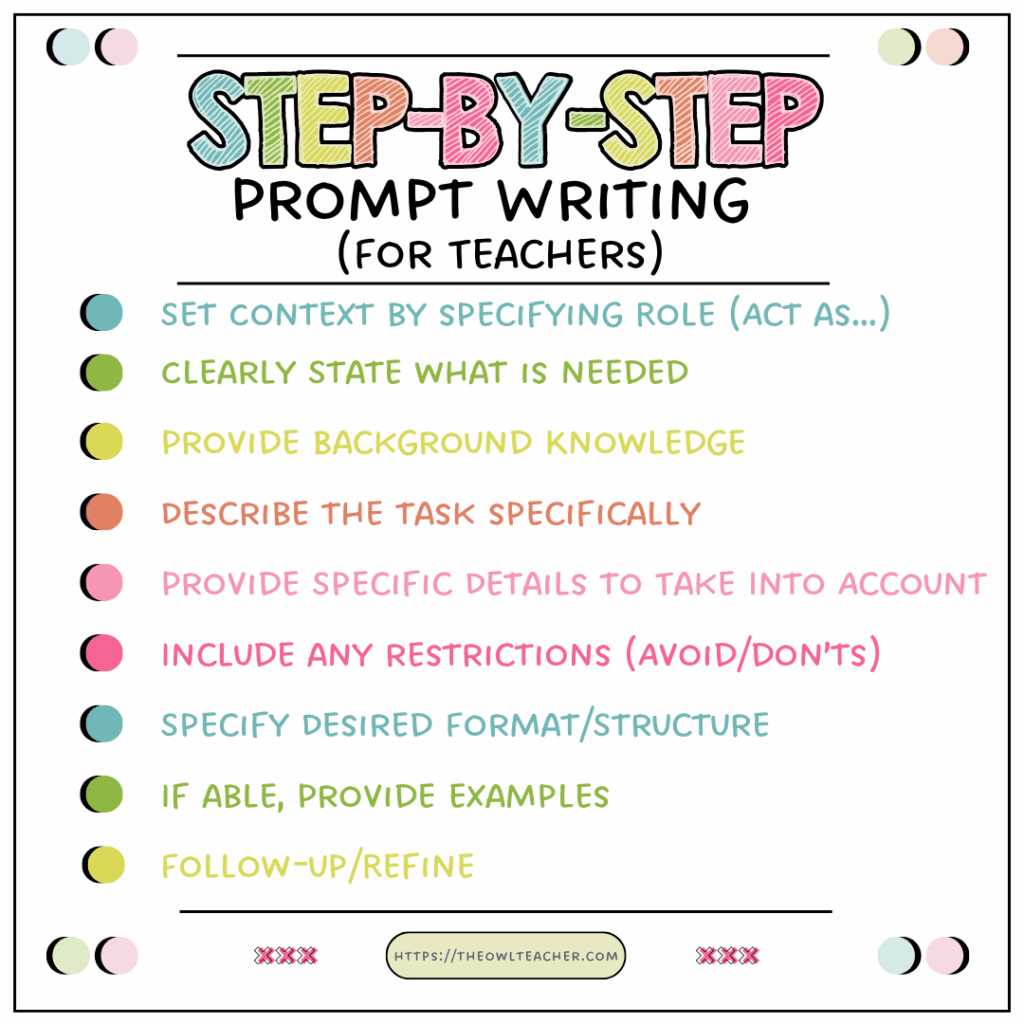 Learn how to write better AI prompts for lesson planning so that you can save time and get the results you want for your mixed-ability classroom. Learn how to craft the perfect prompt and grab 200+ copy-and-paste examples for upper elementary math, science, and ELA. Perfect for busy teachers!