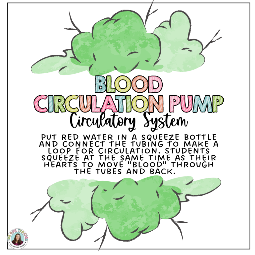 A white background with a green "fart" appearance in the middle and text coming out of that related to the post about gross human body activities.