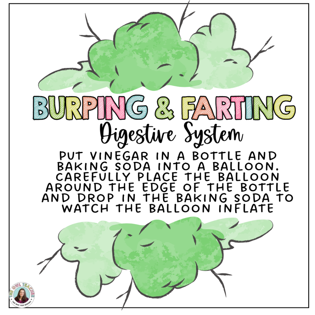 A white background with a green "fart" appearance in the middle and text coming out of that related to the post about gross human body activities.