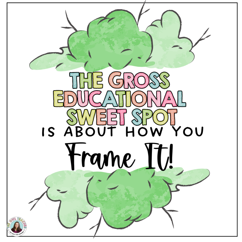 A white background with a green "fart" appearance in the middle and text coming out of that related to the post about gross human body activities.