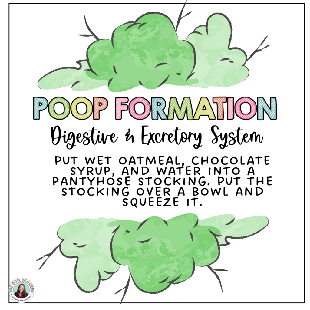 A white background with a green "fart" appearance in the middle and text coming out of that related to the post about gross human body activities.