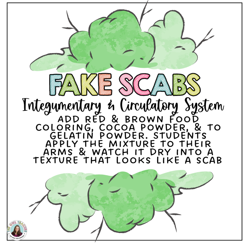 A white background with a green "fart" appearance in the middle and text coming out of that related to the post about gross human body activities.